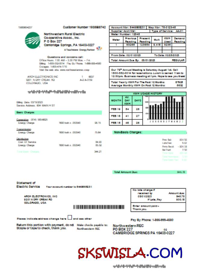 Albania Albanian Power Corporation